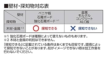 魚介 20 Amazon.co.jp: シンワ測定(Shinwa Sokutei) 下地センサー Basic